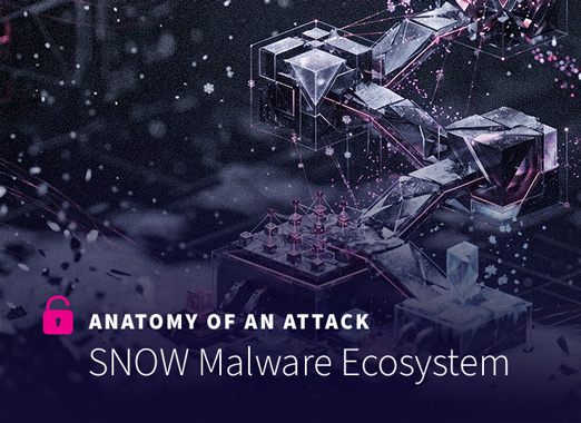 UNC6692 Hackers Uses Microsoft Teams Helpdesk Impersonation to Deploy SNOW Malware